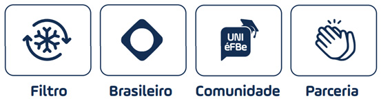 Propósito da Filtro Brasil